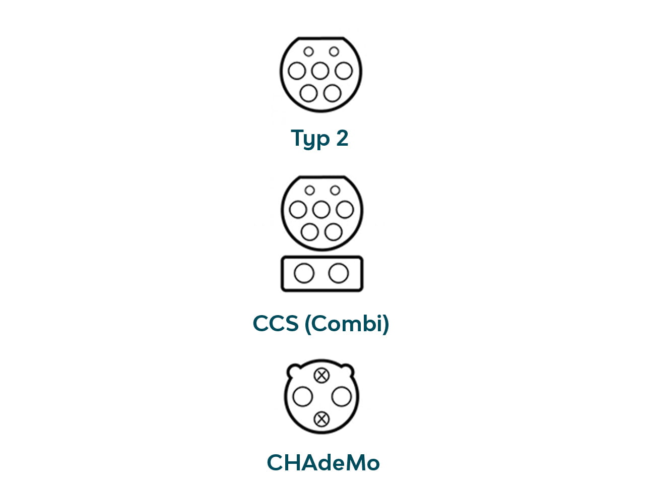 stecker_7