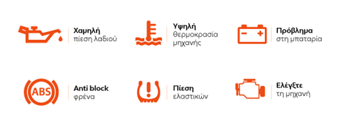 signs